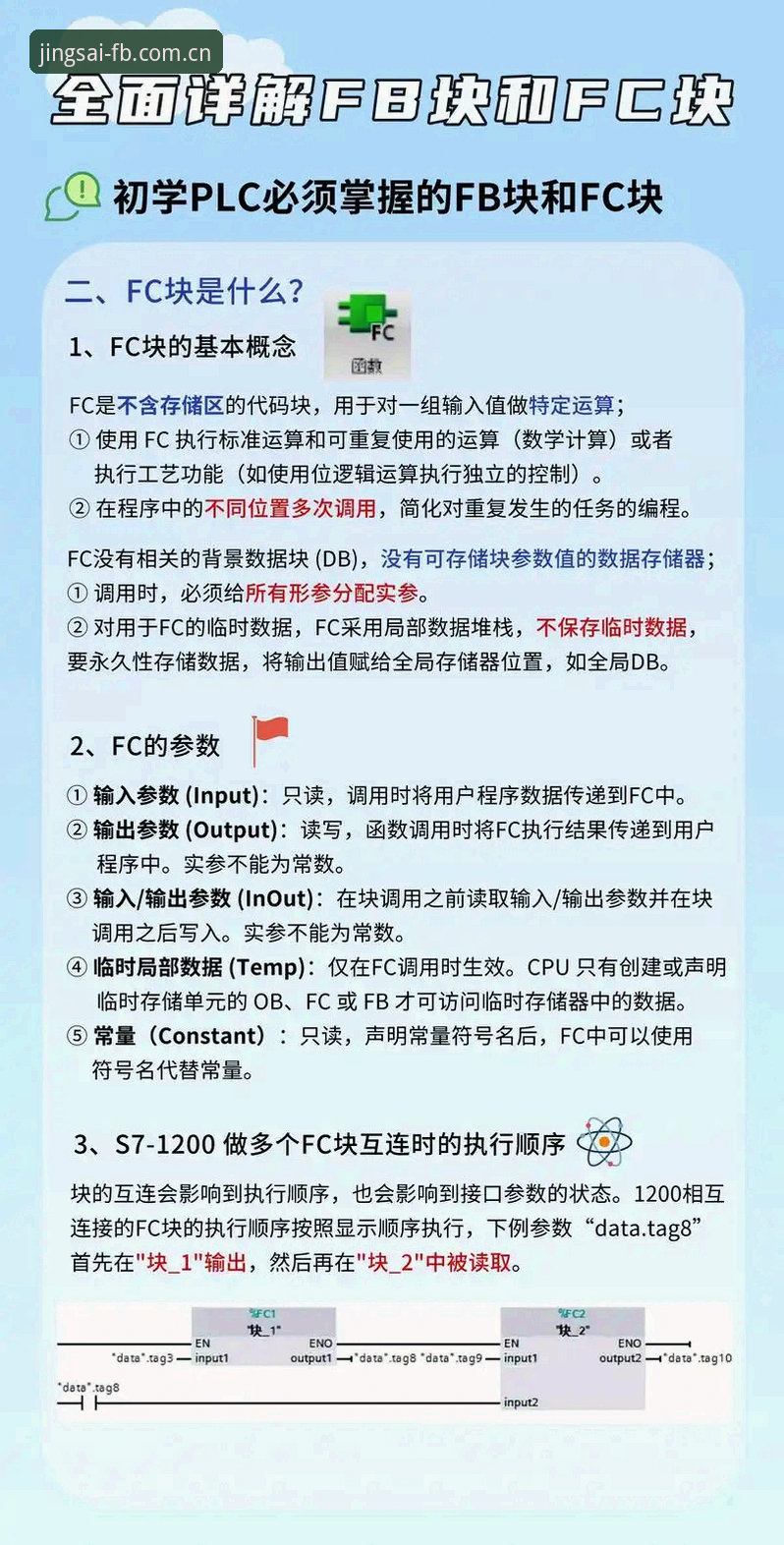 FB体育安装步骤复杂吗？专业分析师详解从下载到首投的全流程