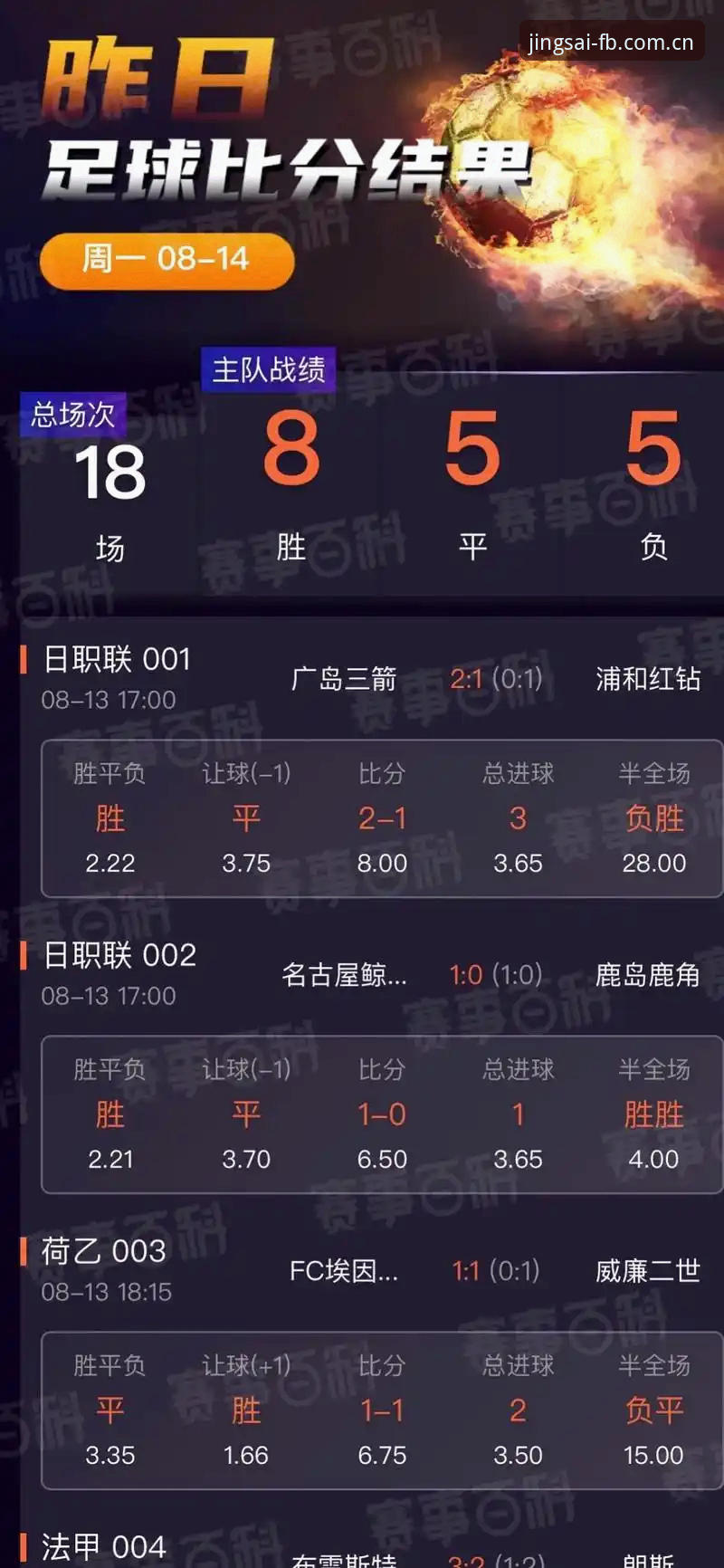 FB体育账号注册 揭秘FB体育账号注册:你从未想过的竞猜新体验