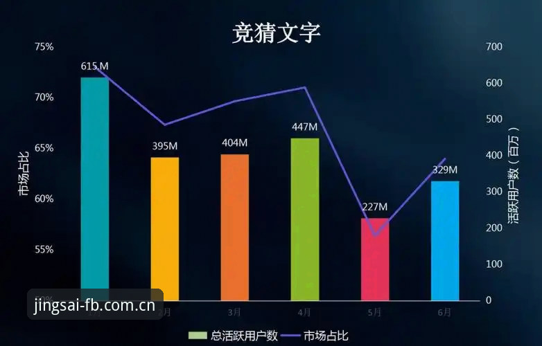FB体育手机版 FB体育手机版使用指南:从下载到竞猜的完整教程