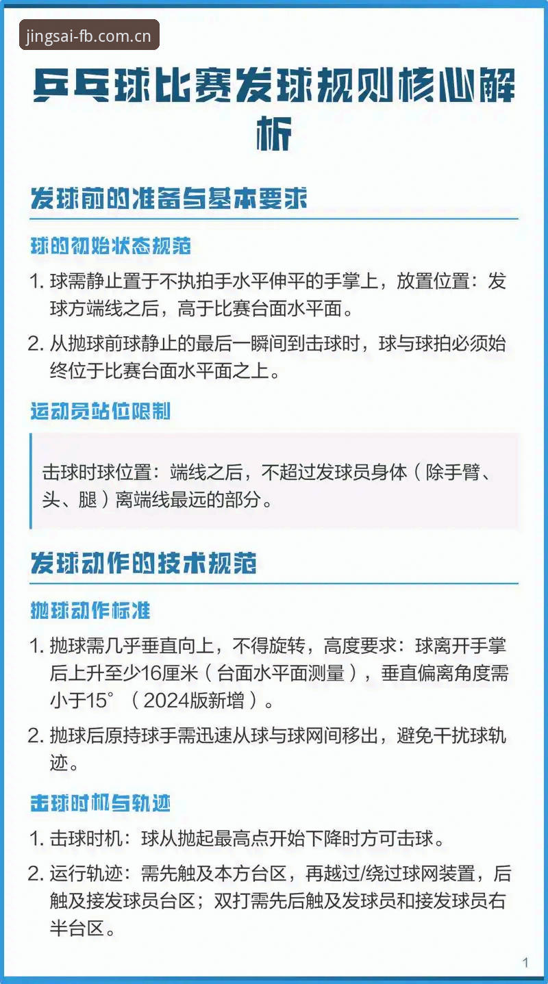 2026FB体育登录 揭秘2026FB体育登录:竞无止境的实战操作指南