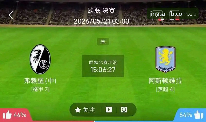 FB体育安全吗 阿斯顿维拉欧联杯夺冠深度分析:30年冠军荒终结背后的战术密码